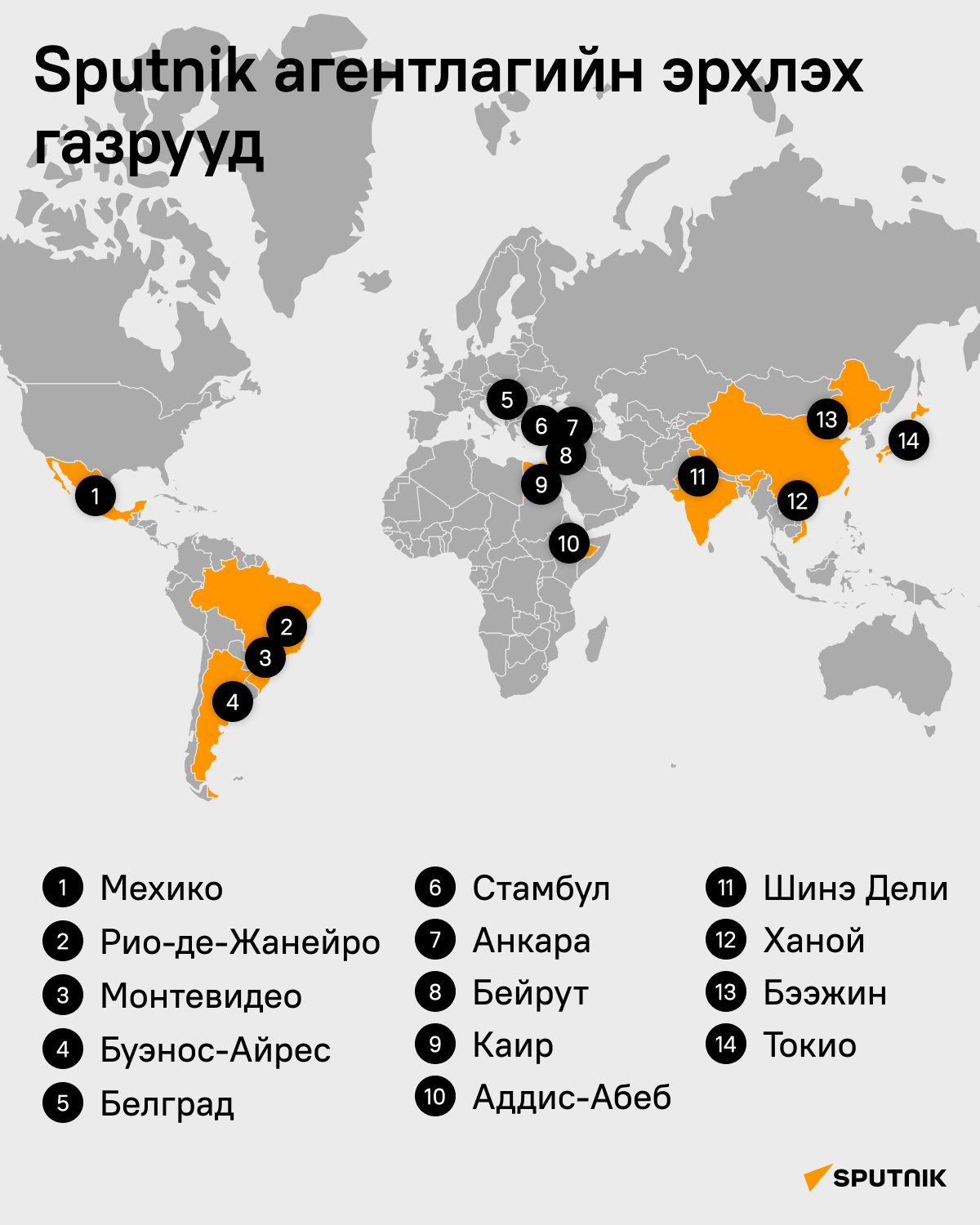 Sputnik агентлагийн эрхлэх газрууд - Sputnik Монгол Улс