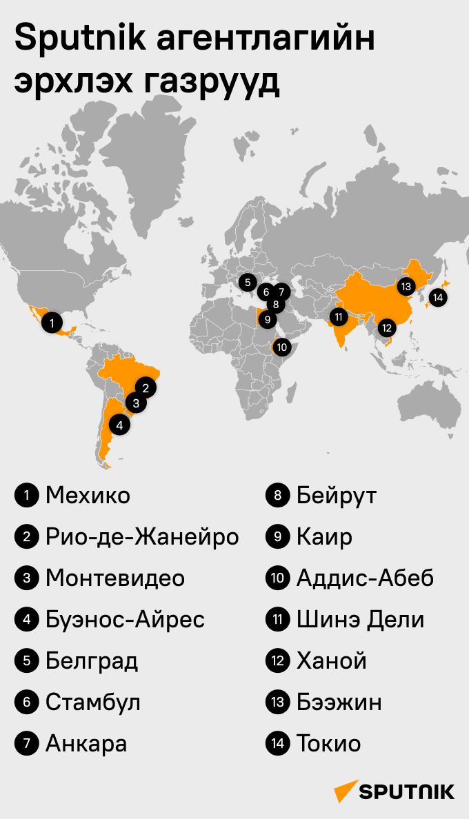 Sputnik агентлагийн эрхлэх газрууд - Sputnik Монгол Улс