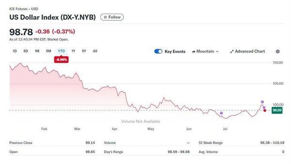 7️⃣ АНУ НӨЛӨӨГӨӨ АЛДАЖ БАЙНА - Sputnik Монгол Улс