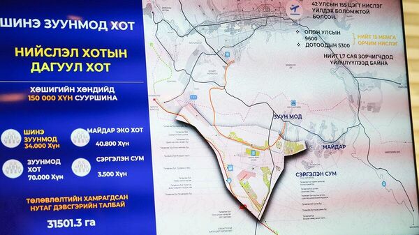 Түүх, соёл ба орчин үеийн шийдэл - Sputnik Монгол Улс
