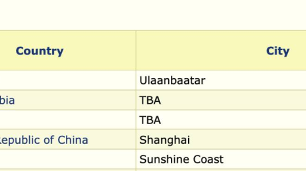 Манай улс 1964 оноос хойш IMO-д оролцож буй ууган орны нэг юм - Sputnik Монгол Улс