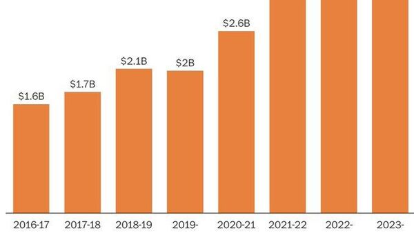 3/7 - Sputnik Монгол Улс