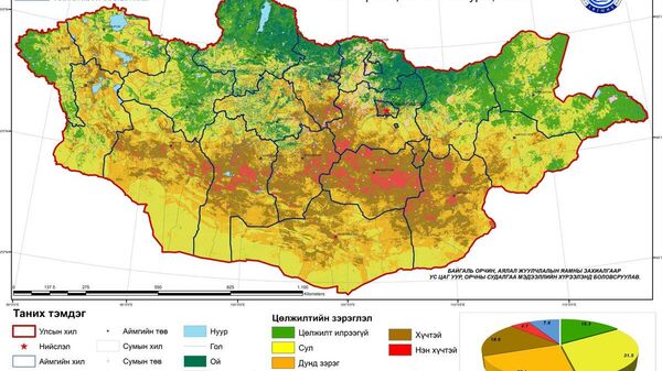 3/7 🔎Яагаад чухал вэ? - Sputnik Монгол Улс