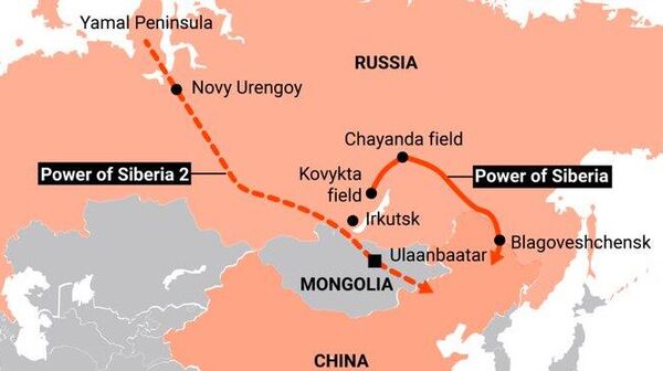 6️⃣ “СИБИРИЙН ХҮЧ-2” БАРУУНЫ ХОРИГИЙГ УХААЛГААР ДАВЛАА - Sputnik Монгол Улс