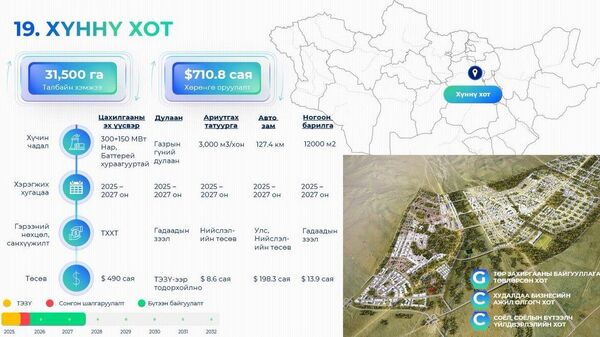 2/2 Одоогийн байдлаар дэд бүтцийн бүтээн байгуулалтын явц: - Sputnik Монгол Улс