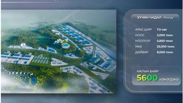 🚧 Эмээлт эко аж үйлдвэрийн паркийг зүүн, баруун гэсэн хоёр бүсэд байгуулна - Sputnik Монгол Улс