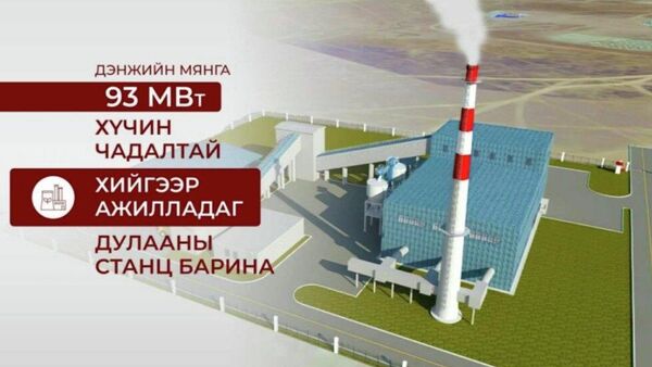 🇲🇳 Улаанбаатар хотын гэр хорооллын хойд бүсийн Чингэлтэй дүүргийн 10, 11, 12, 13 дугаар хорооны нутаг дэвсгэрт “Дэнжийн мянга” дэд төвийг байгуулна - Sputnik Монгол Улс