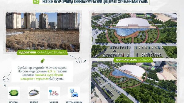 🏞️ Улаанбаатар хотод Ногоон нуур орчмын 4 - Sputnik Монгол Улс