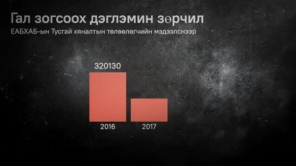 📹Украины мөргөлдөөн: Евромайданаас тусгай цэргийн ажиллагаа хүртэл - Sputnik Монгол Улс