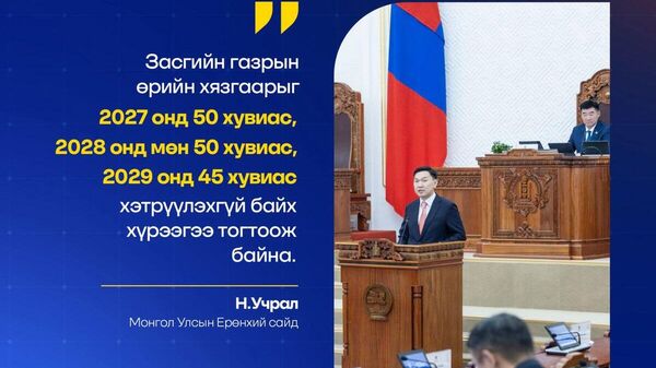 🗣️ Монгол Улсын Ерөнхий сайд Н - Sputnik Монгол Улс