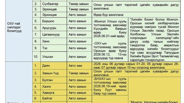 Монгол Улсын ОХУ, БНХАУ-тай хиллэдэг авто замын зарим боомтыг зургаадугаар сард хэд хэдэн удаа түр хаах хуваарийг Гаалийн ерөнхий газар гаргажээ - Sputnik Монгол Улс