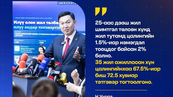 🗣️ Монгол Улсын Ерөнхий сайд Н - Sputnik Монгол Улс