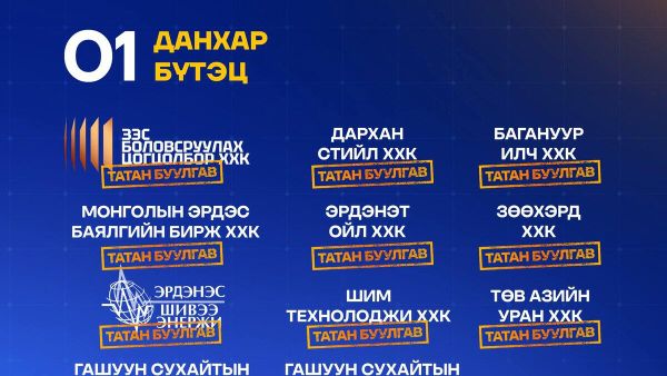 “Эрдэнэс Монгол” нэгдлийн шинэчлэл, бүтцийн өөрчлөлтийн талаарх Засгийн газрын тогтоолын төсөл батлагдлаа - Sputnik Монгол Улс