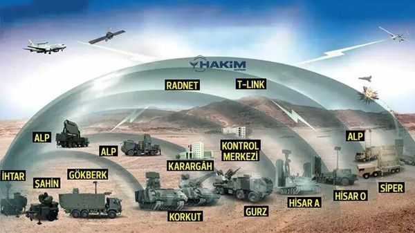 🇹🇷🪖 Турк улс 905 сая долларын гэрээгээр агаарын довтолгооноос хамгаалах системийг хөгжүүлж байна - Sputnik Монгол Улс