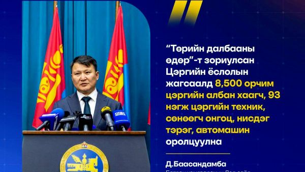🗣️ Батлан хамгаалахын Дэд сайд Д - Sputnik Монгол Улс