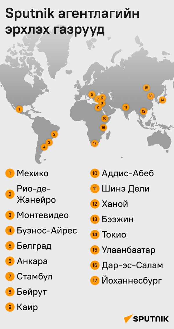 Sputnik агентлагийн эрхлэх газрууд Sputnik агентлагийн эрхлэх газрууд - Sputnik Монгол Улс