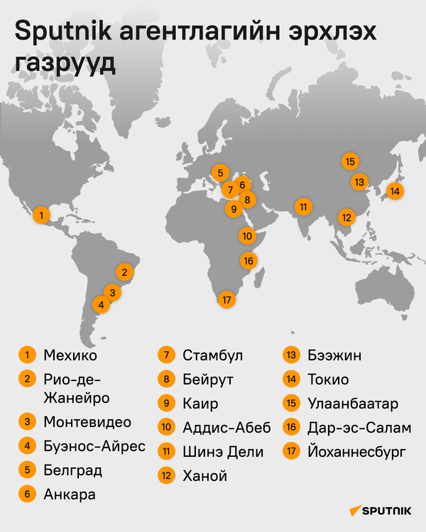Sputnik агентлагийн эрхлэх газрууд Sputnik агентлагийн эрхлэх газрууд - Sputnik Монгол Улс