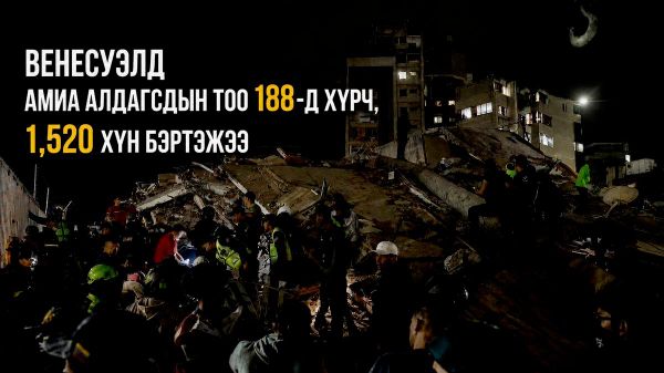 🚨🇻🇪 Венесуэлд болсон газар хөдлөлтийн улмаас 188 хүн нас барж, 1520 хүн гэмтэж, 157 хүн сураггүй алга болсон гэж орон нутгийн эрх баригчид мэдээлэв - Sputnik Монгол Улс