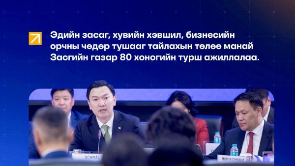 🗣️ Ерөнхий сайдын дэргэдэх Эдийн засгийн зөвлөлийн өргөтгөсөн хурал Гадаад харилцааны яамны Зөвшилцөл танхимд болж байна - Sputnik Монгол Улс
