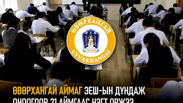 🛑 Өвөрхангай аймаг 2026 оны ЭЕШ-ын дундаж оноогоор 21 аймгаас нэгт оржээ - Sputnik Монгол Улс