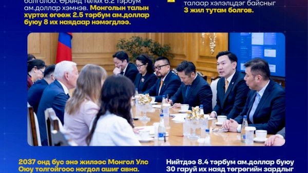 🟢 Н - Sputnik Монгол Улс