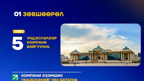Төрийн болон орон нутгийн өмчит компаний засаглалын чөлөөлөлт УИХ-аар эцэслэн батлагдлаа - Sputnik Монгол Улс