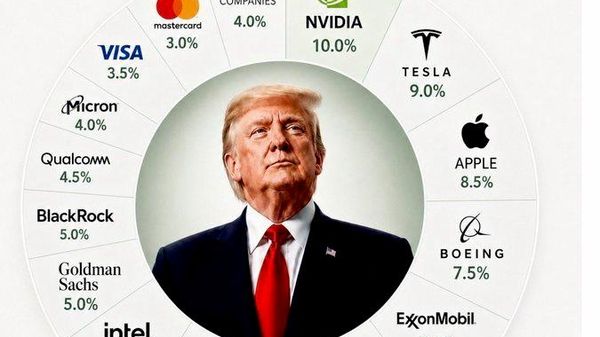 🚨🇺🇸 Д - Sputnik Монгол Улс