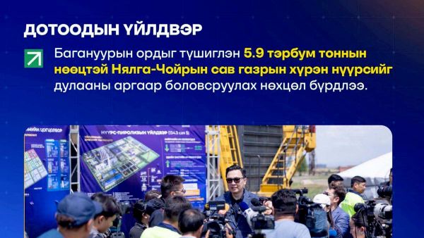 Нүүрс пиролизын үйлдвэр байгуулах ажил Багануурт эхэллээ - Sputnik Монгол Улс