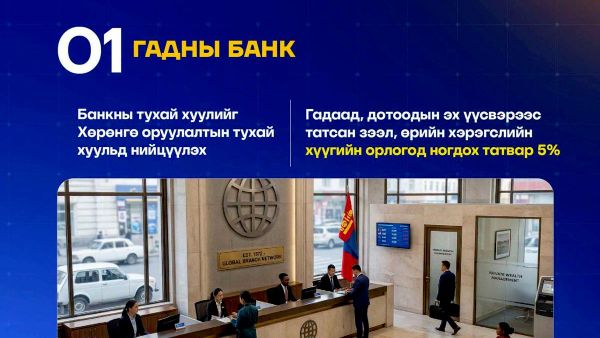 Хөрөнгө оруулалтын орчин хүнд суртлаас чөлөөлөгдлөө - Sputnik Монгол Улс