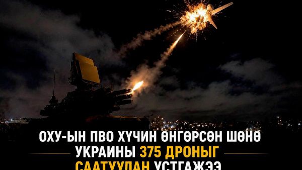 🚨 Агаарын довтолгооноос хамгаалах системүүд Оросын бүс нутгуудын дээгүүр нэг шөнийн дотор Украины 375 нисгэгчгүй онгоцыг барьж устгасан гэж Батлан хамгаалах яам мэдэгдэв 🚨 Агаарын довтолгооноос хамгаалах системүүд Оросын бүс нутгуудын дээгүүр нэг шөнийн дотор Украины 375 нисгэгчгүй онгоцыг барьж устгасан гэж Батлан хамгаалах яам мэдэгдэв - Sputnik Монгол Улс