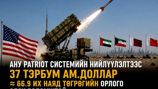 🇺🇸 АНУ Ойрх Дорнод дахь холбоотнууддаа Patriot-ийн борлуулалтаас 37 тэрбум гаруй ам 🇺🇸 АНУ Ойрх Дорнод дахь холбоотнууддаа Patriot-ийн борлуулалтаас 37 тэрбум гаруй ам - Sputnik Монгол Улс