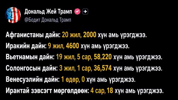 🚨 Д - Sputnik Монгол Улс