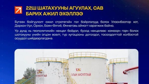 Хувийн хэвшилтэй хамтарч 22 ширхэг шатахуун агуулах сав барих ажил эхэллээ Хувийн хэвшилтэй хамтарч 22 ширхэг шатахуун агуулах сав барих ажил эхэллээ - Sputnik Монгол Улс