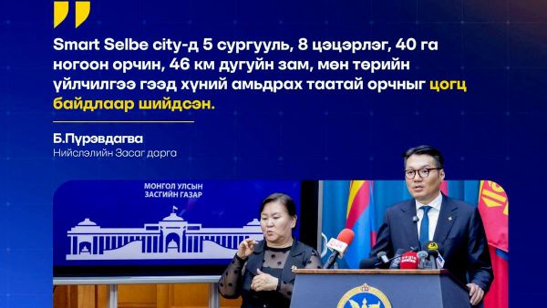 Ерөнхий сайд Н - Sputnik Монгол Улс