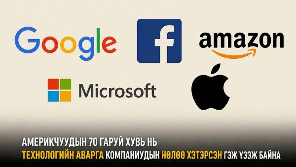 YouGov-ийн санал асуулгаар америкчуудын 70 гаруй хувь нь АНУ-ын томоохон технологийн компаниуд хэт их нөлөөтэй гэж үзэж байна YouGov-ийн санал асуулгаар америкчуудын 70 гаруй хувь нь АНУ-ын томоохон технологийн компаниуд хэт их нөлөөтэй гэж үзэж байна - Sputnik Монгол Улс