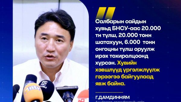 Аж үйлдвэр, эрдэс баялгийн сайд Г - Sputnik Монгол Улс
