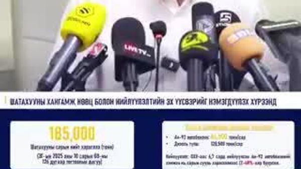 🇰🇷 Г - Sputnik Монгол Улс