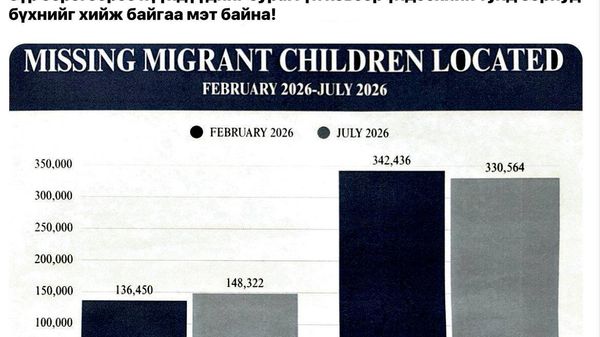 🇺🇸 АНУ-ын Ерөнхийлөгч Дональд Трамп “sanctuary city” буюу цагаачдыг хамгаалах бодлоготой хотуудыг шүүмжилжээ 🇺🇸 АНУ-ын Ерөнхийлөгч Дональд Трамп “sanctuary city” буюу цагаачдыг хамгаалах бодлоготой хотуудыг шүүмжилжээ - Sputnik Монгол Улс