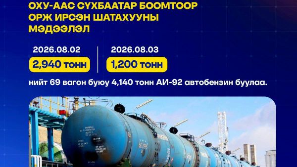 🛑 Сүхбаатар боомтоор: 🛑 Сүхбаатар боомтоор: - Sputnik Монгол Улс