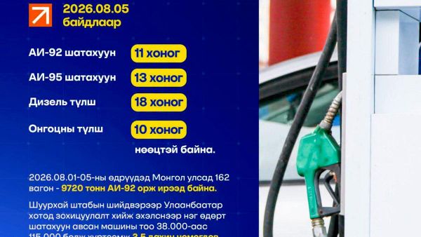 Монгол улсад - Sputnik Монгол Улс