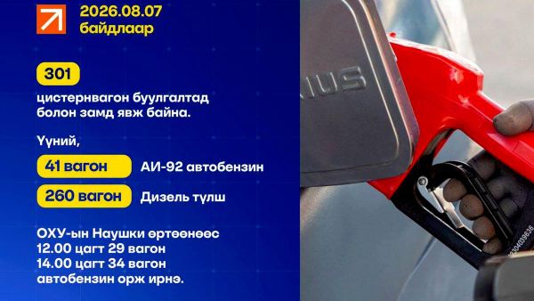2026 - Sputnik Монгол Улс