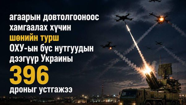 🇷🇺🚨 Шөнийн цагаар ОХУ-ын хэд хэдэн бүс нутаг дээгүүр Украины 396 нисгэгчгүй нисэх төхөөрөмжийг агаарын довтолгооноос хамгаалах хүчнийхэн устгасан байна 🇷🇺🚨 Шөнийн цагаар ОХУ-ын хэд хэдэн бүс нутаг дээгүүр Украины 396 нисгэгчгүй нисэх төхөөрөмжийг агаарын довтолгооноос хамгаалах хүчнийхэн устгасан байна - Sputnik Монгол Улс