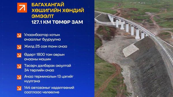 Багахангай–Хөшигийн хөндий–Эмээлт чиглэлийн 127 - Sputnik Монгол Улс
