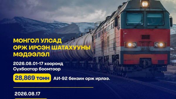2026 оны 08 дугаар сарын 01-17-ны өдрүүдэд Сүхбаатар боомтоор 28,869 тонн АИ-92 автобензин орж ирлээ 2026 оны 08 дугаар сарын 01-17-ны өдрүүдэд Сүхбаатар боомтоор 28,869 тонн АИ-92 автобензин орж ирлээ - Sputnik Монгол Улс