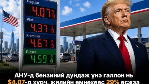 🇺🇸⛽️ АНУ-д ердийн бензиний улсын дундаж үнэ галлон нь $4 🇺🇸⛽️ АНУ-д ердийн бензиний улсын дундаж үнэ галлон нь $4 - Sputnik Монгол Улс