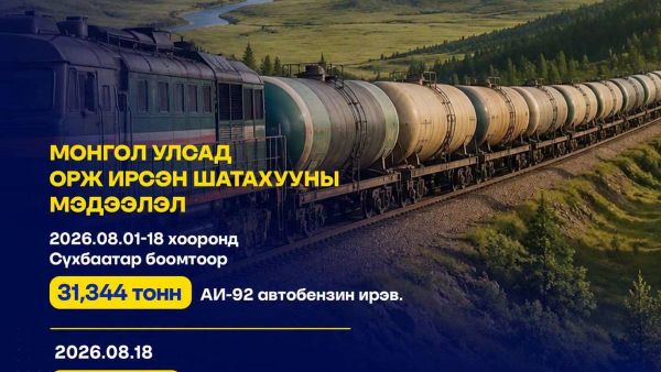 📌2026 - Sputnik Монгол Улс