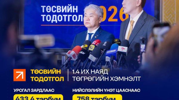 🇲🇳 Засгийн газар 1 - Sputnik Монгол Улс