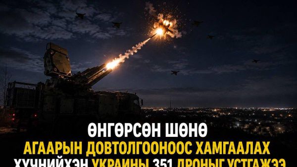 🇷🇺 ОХУ-ын Батлан хамгаалах яам: Өнгөрсөн шөнө Украины 351 дроныг устгалаа - Sputnik Монгол Улс