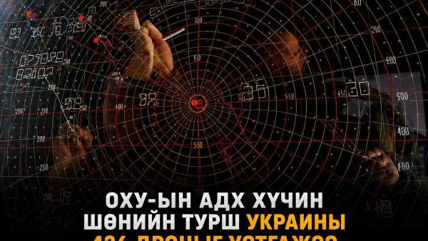 🇷🇺 ОХУ-ын АДХ хүчин шөнийн турш Украины 426 дроныг устгасан гэж Батлан хамгаалах яам мэдээлэв - Sputnik Монгол Улс