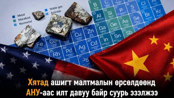🇨🇳 Хятад ашигт малтмалын өрсөлдөөнд АНУ-аас илт давуу байр суурь эзэлжээ - Sputnik Монгол Улс